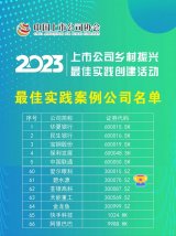 碧水源成功入选中国上市公司协会“2023上市公司乡村振兴最佳实践案例”