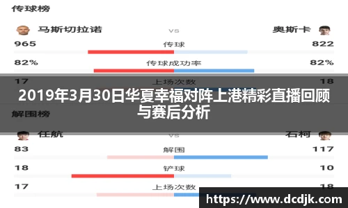 2019年3月30日华夏幸福对阵上港精彩直播回顾与赛后分析